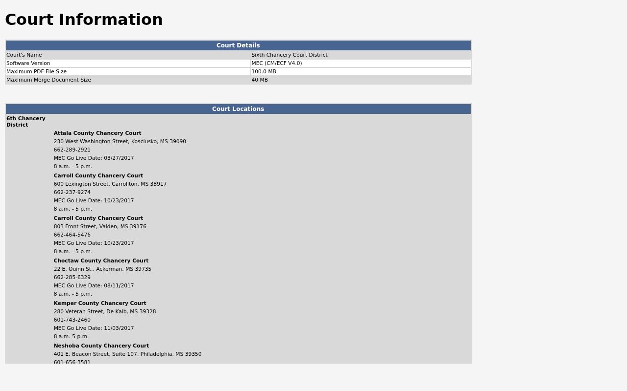 Attala County court docket Sixth Chancery MEC information